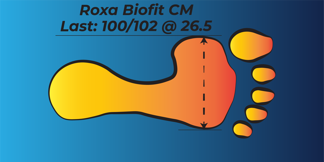 biofit 100-102mm; 2022 Roxa R/FIT PRO 120 All Mountain Boot
